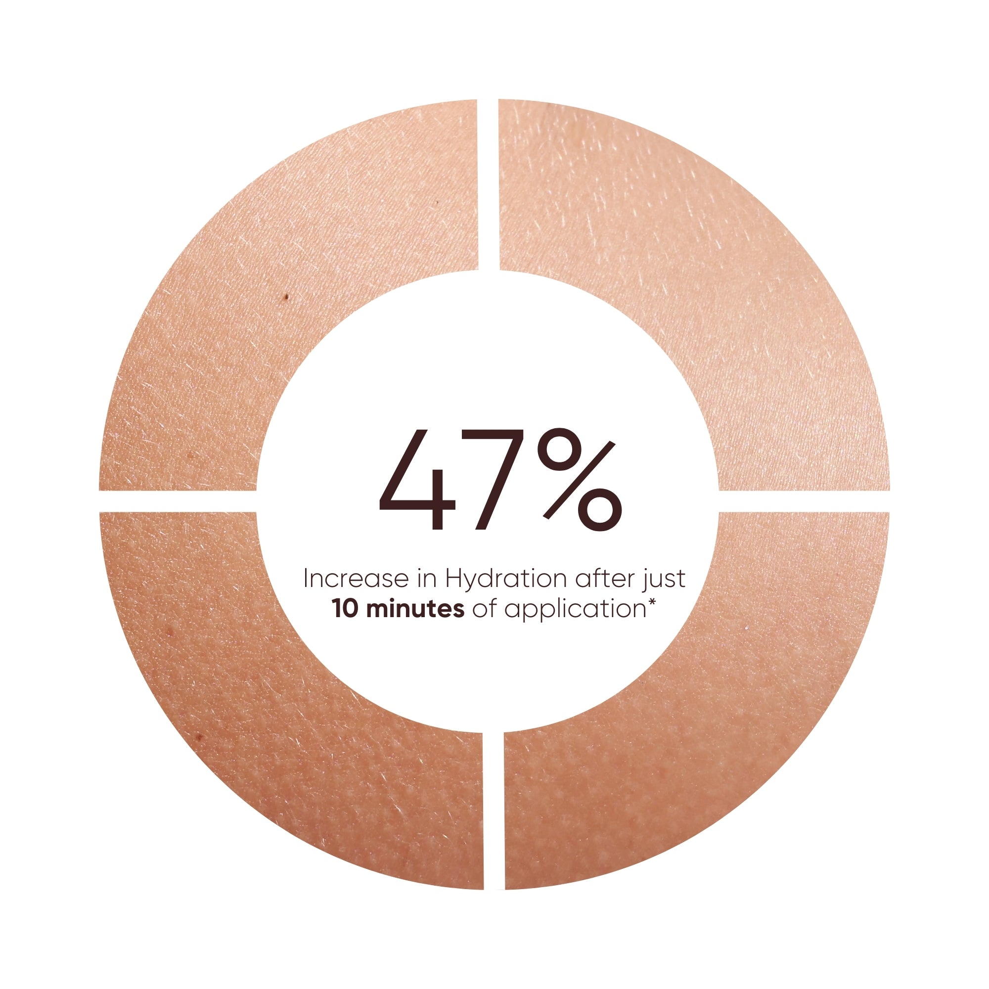 Replenishing Essence Mini