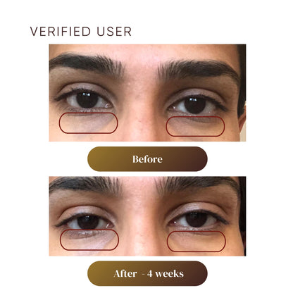 Revitalizing Eye Cream