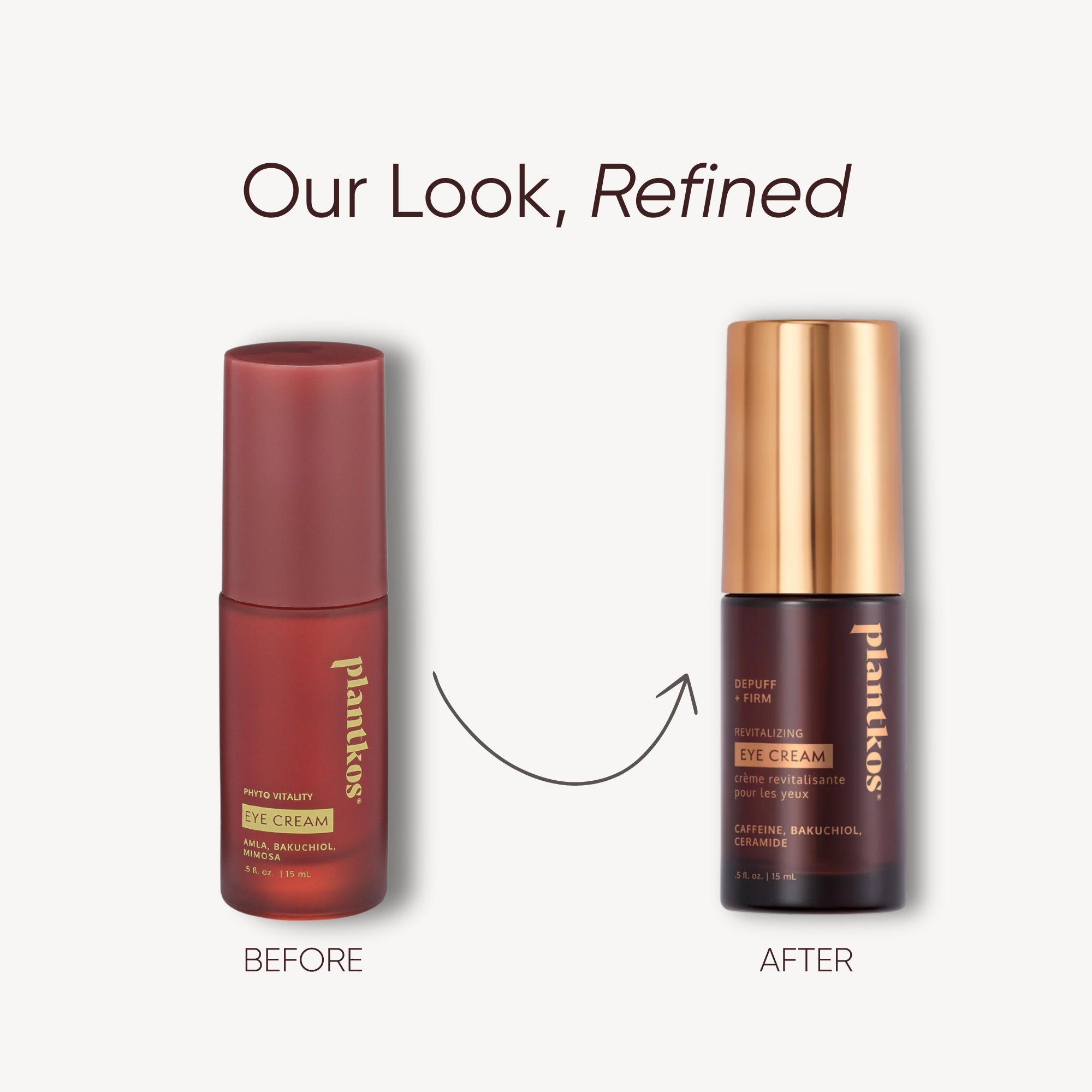 Revitalizing Hydrating Eye Cream – PLANTKOS®